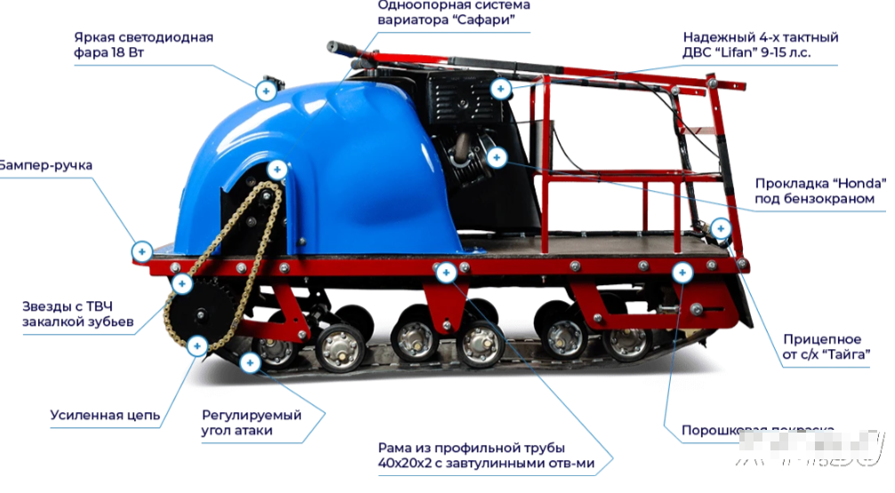 Мотобуксировщик MOTODOG 500, 20  передний привод в Балакове