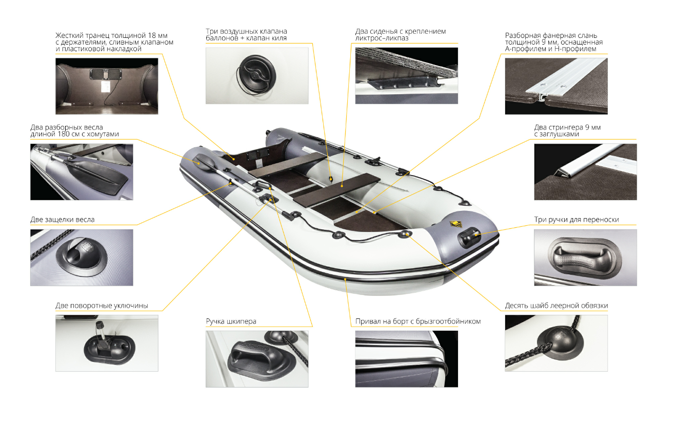 Лодка Ривьера Компакт 2900 СК в Балакове