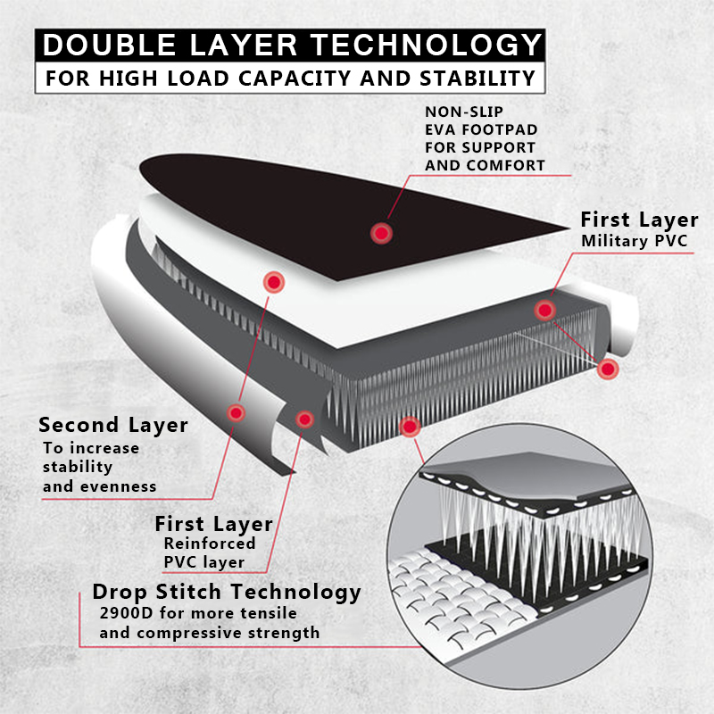 SUP (САП) ДОСКА MISHIMO CARBON DARKSIDE 10.6’ (325СМ) в Балакове